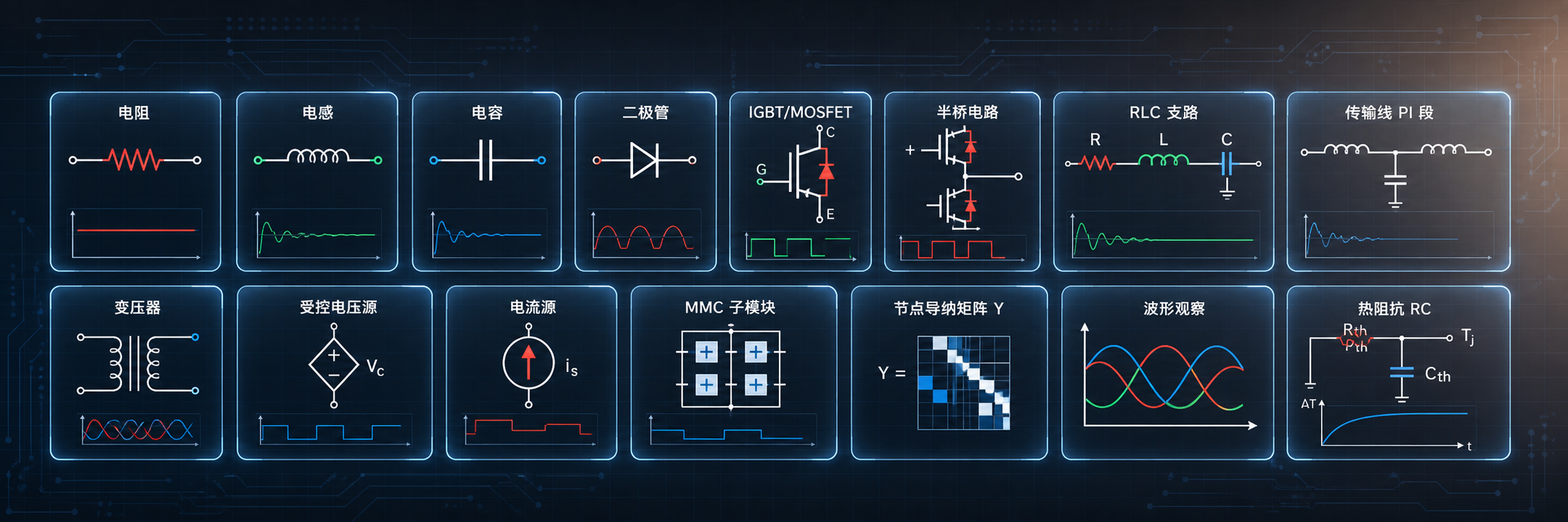 元器件建模标题图